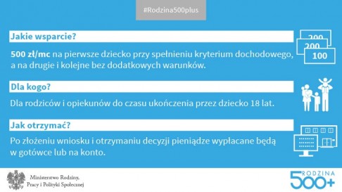 rodzina 500 774x434 - 01